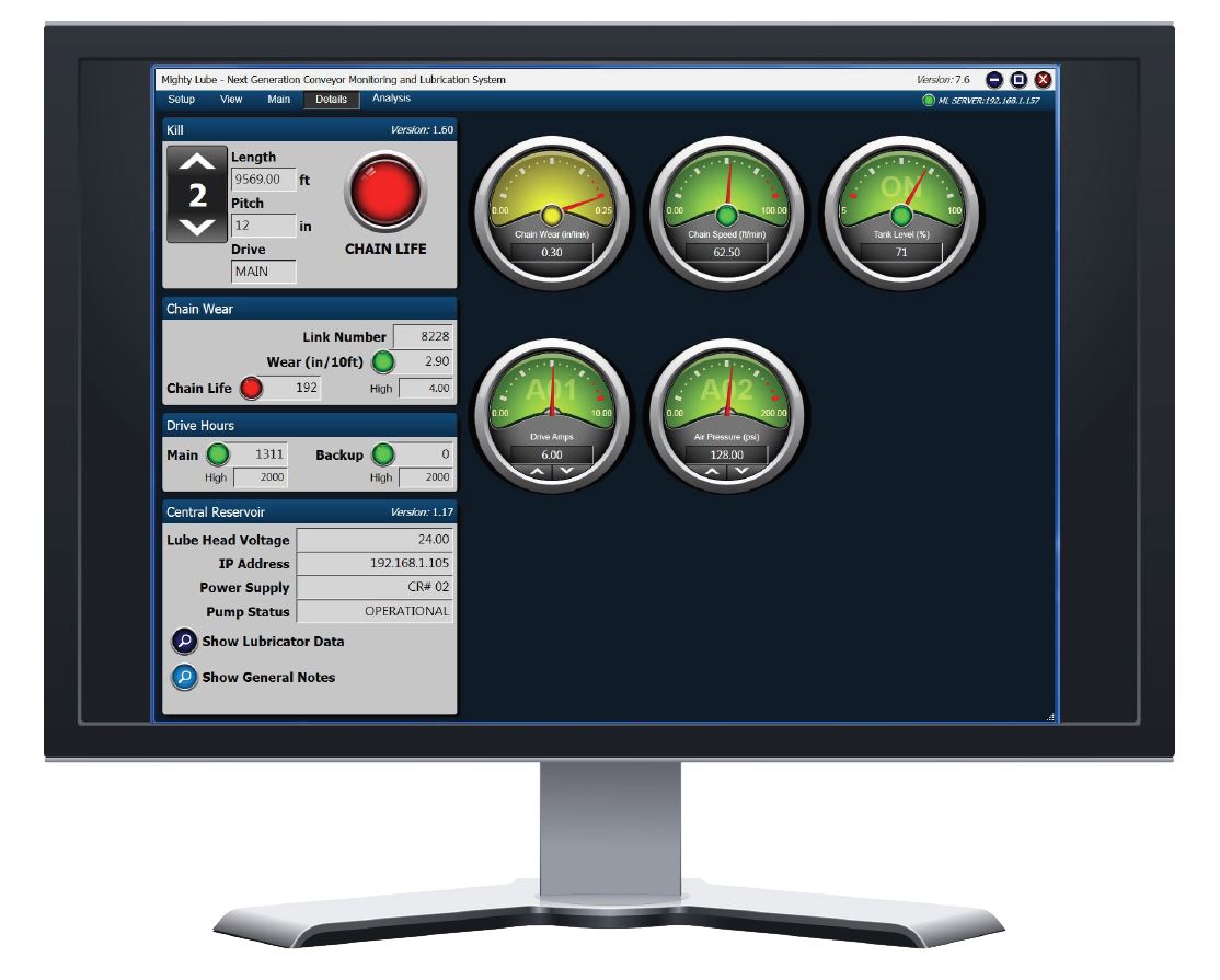 Mighty Lube® Next Gen Monitoring System
